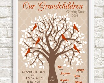 Grandchildren Family Tree,Mother's Day Gift for Grandma, Family Tree Wall Art,Grandma Gift,Grandparent Christmas Gift, Gift for Grandparents