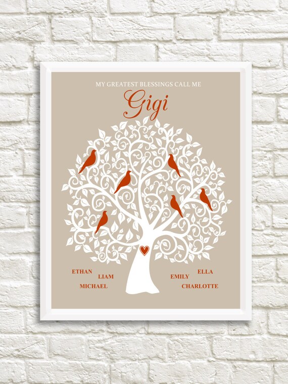 gigi mothers day gift