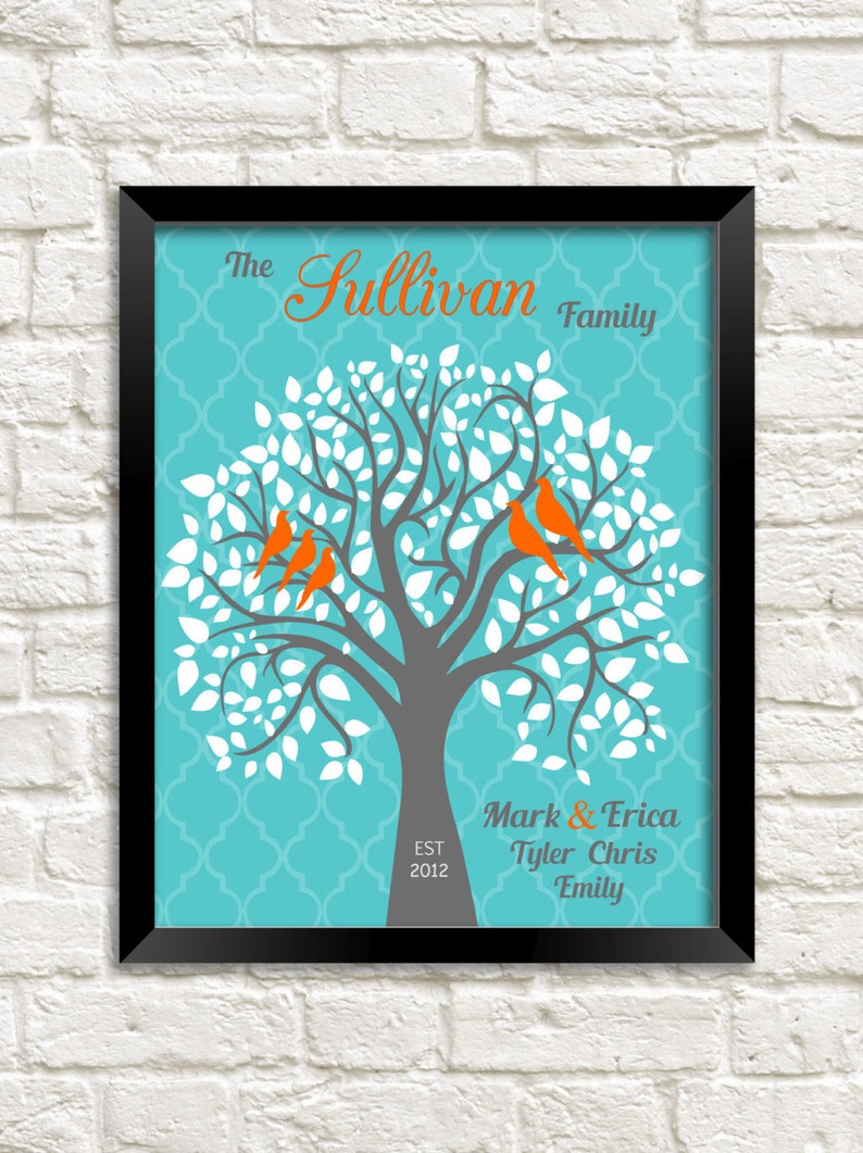 Gift for Family Personalized Family Tree Custom Wall Art