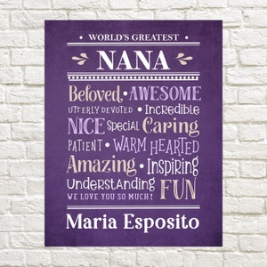 Gift for Nana, World&#39;s Greatest Nana, Christmas Gift for Nana, Personalized Gift for Nana, Wall Decor, Personalized Gift, Nana