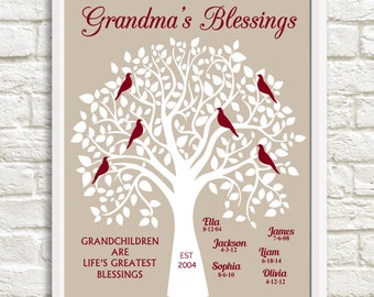 Gift for Grandma, Grandchildren Family Tree  Wall Art, Grandma Gift, Grandparent Christmas Gift, Gift for Grandparents