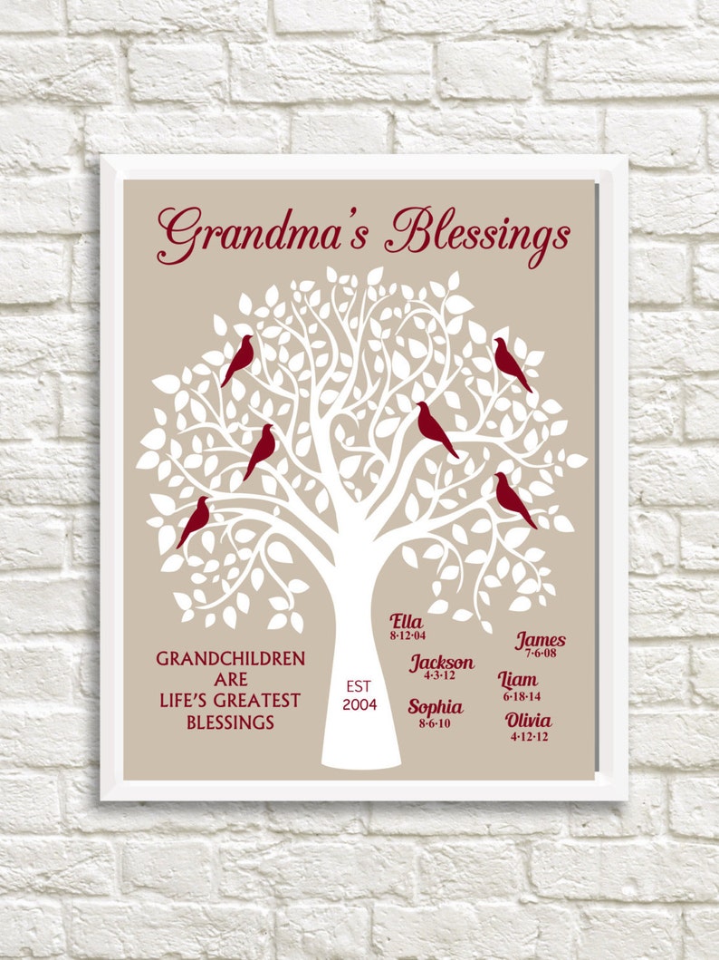 Gift for Grandma Grandchildren Family Tree Wall Art Grandma Etsy