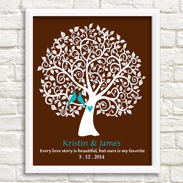 Love Birds,  Personalized Gift, Anniversary gift, Shower gift, Wedding Keepsake, Personalized Lovebird print, Custom Gift for Couple