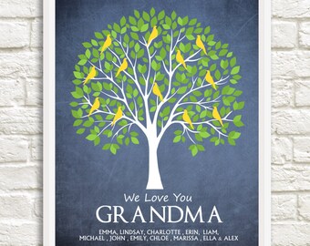 May include: A blue and white framed print with a tree with green leaves and yellow birds. The text "We Love You Grandma" is at the bottom of the print, with a list of names below it.