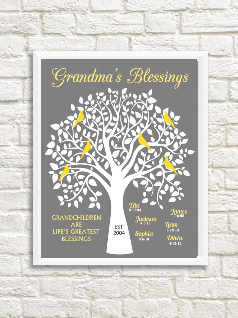Gift for Grandma Grandchildren Family Tree Wall Art Grandma Etsy