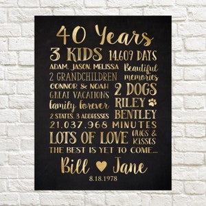 40th Anniversary Gift, Gift for 40th Anniversary, 40 Year Anniversary Gift, Personalized Anniversary Gift, 40th Anniversary,Gift for Parents