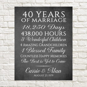 40th Anniversary Gift, Gift for 40th Anniversary, 40 Years of Marriage, Personalized Anniversary Gift, 40th Anniversary, Gift for Parents