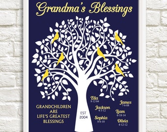May include: A blue and white family tree with yellow birds. The text reads "Grandma's Blessings" and "Grandchildren are life's greatest blessings." The tree is decorated with the names and birthdates of family members.