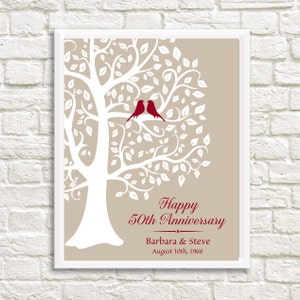 50th Anniversary Gift, 40th Anniversary Gift, Gift for Anniversary, Anniversary Print, Gift for 50th Anniversary, Personalized Print