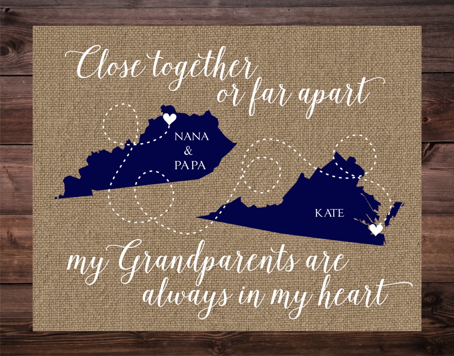 Gift for Grandparents Christmas Gift for Grandparents Etsy