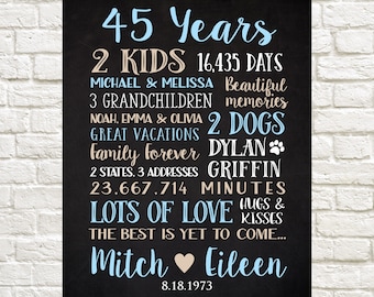 45th Anniversary Gift, Gift for 45th Anniversary, 45 Year Anniversary Gift, Personalized Anniversary Gift, 45th Anniversary,Gift for Parents