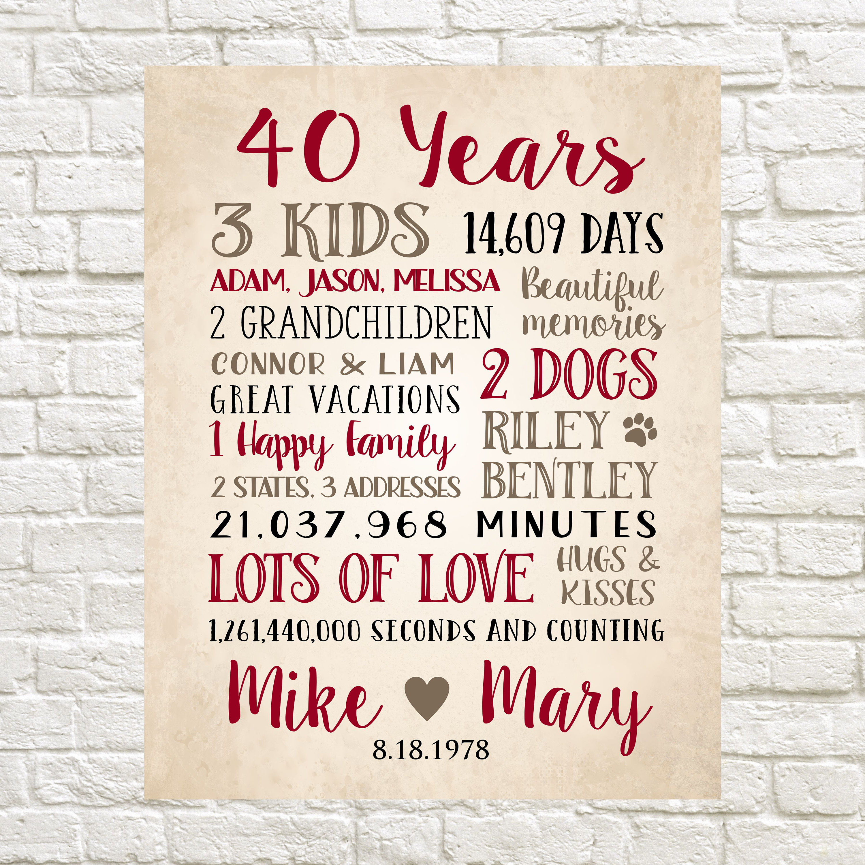 Anniversary 40 years gift discount