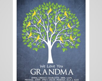 Gift for Grandma, Mother's Day Gift, Custom Family Tree, Grandma Family Tree, Personalized Grandparent Gift, Grandma Gift, Grandchildren