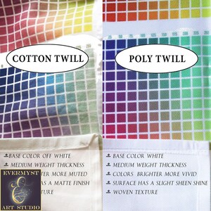 Moon Phases And Wildflowers Table Runner - Witchy Lunar Decor