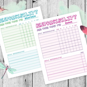 Chore Chart for Kids, Kids Chores, Kids Chore Chart, Responsibility Chart, Chore Chart Printable, Editable PDF, Instant Download