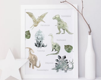 Educational poster dinosaurs and their name