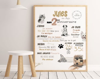 Affiche premier anniversaire · Tableau premier anniversaire · Animaux domestiques · Chiens · Chats  · fichier numérique imprimable