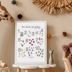 Educational print, nature poster numbers chart image 1