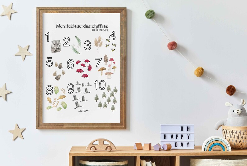 Educational print, nature poster numbers chart image 2