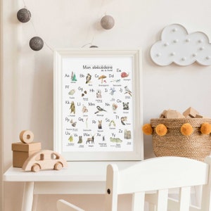 ABC print, children's alphabet forest print, forest educational poster