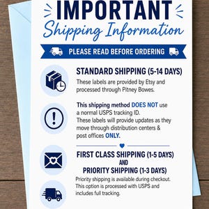 Op de afbeelding: Een witte informatiekaart met blauwe tekst en iconen die het verzendbeleid toelicht. De koptekst luidt IMPORTANT Shipping Information, gevolgd door secties over standaard, first class en priority verzendmethoden met bijbehorende iconen.