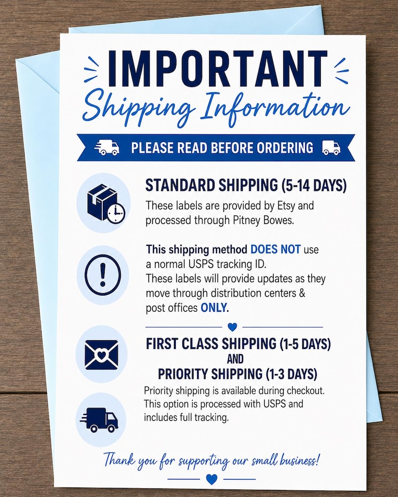 Op de afbeelding: Een witte informatiekaart met blauwe tekst en iconen die het verzendbeleid toelicht. De koptekst luidt IMPORTANT Shipping Information, gevolgd door secties over standaard, first class en priority verzendmethoden met bijbehorende iconen.