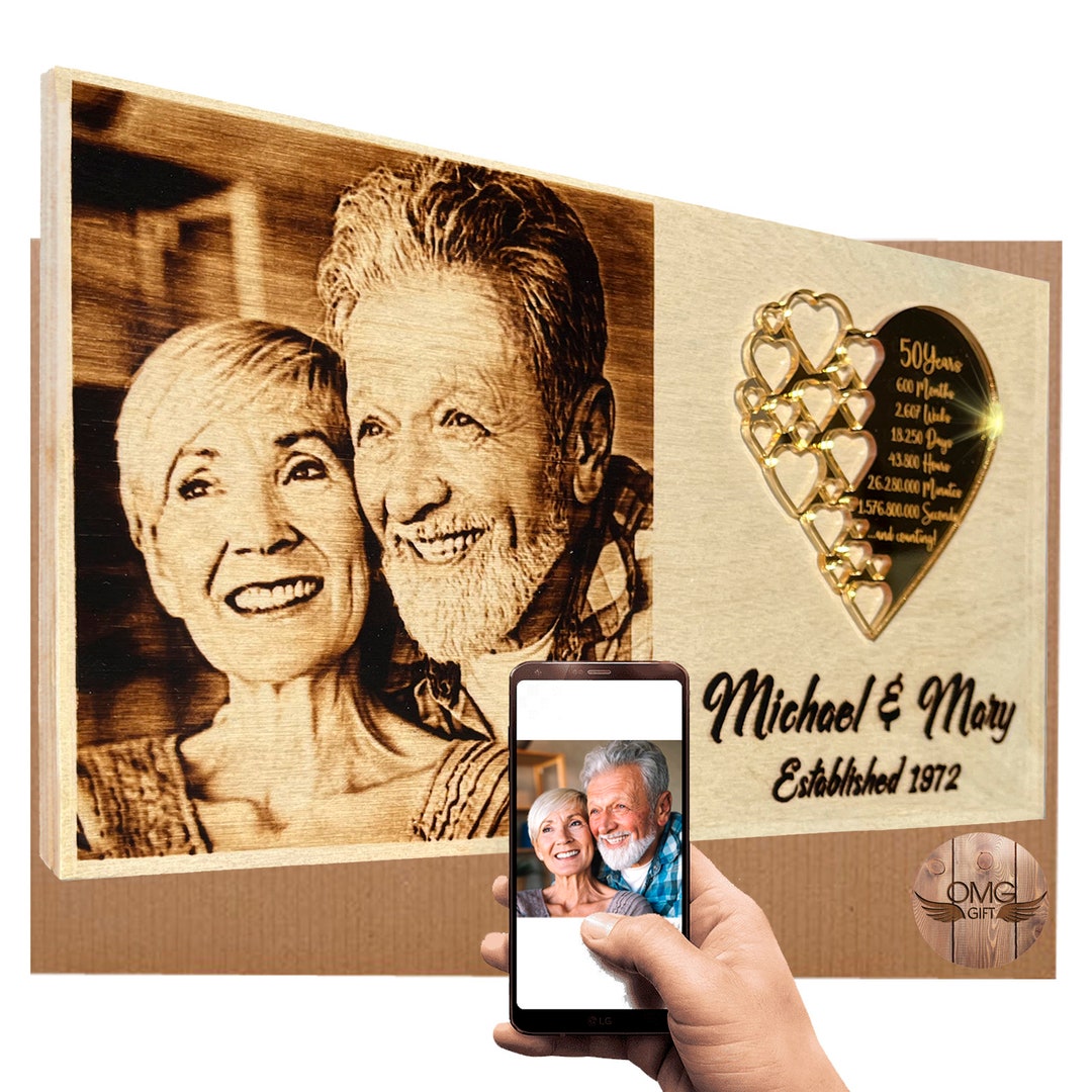 50th Anniversary Gifts for Parents Personalized Wood Burning Etsy