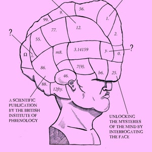 Puede incluir: Una ilustración en blanco y negro de una cabeza humana dividida en secciones con números y símbolos. El texto "THE PHRENOLOGIST ISSUE ONE" está en la parte superior de la imagen. El texto "IN THIS ISSUE: HOW TO IDENTIFY NEWSPAPER READERSHIPS BY THE SHAPE OF THEIR HEADS." está en la parte inferior de la imagen. El texto "UNLOCKING THE MYSTERIES OF THE MIND BY INTERROGATING THE FACE" está en el lado derecho de la imagen. El texto "A SCIENTIFIC PUBLICATION BY THE BRITISH INSTITUTE OF PHRENOLOGY" está en el lado izquierdo de la imagen.