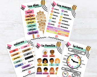 Spanish Language Learning Flashcards & Posters