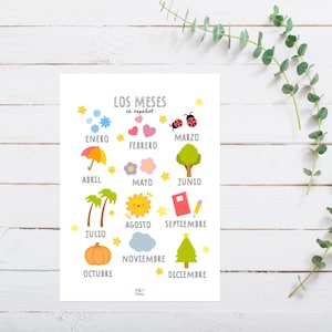 Lámina de los meses en español para sala de juegos infantil, póster imprimible
