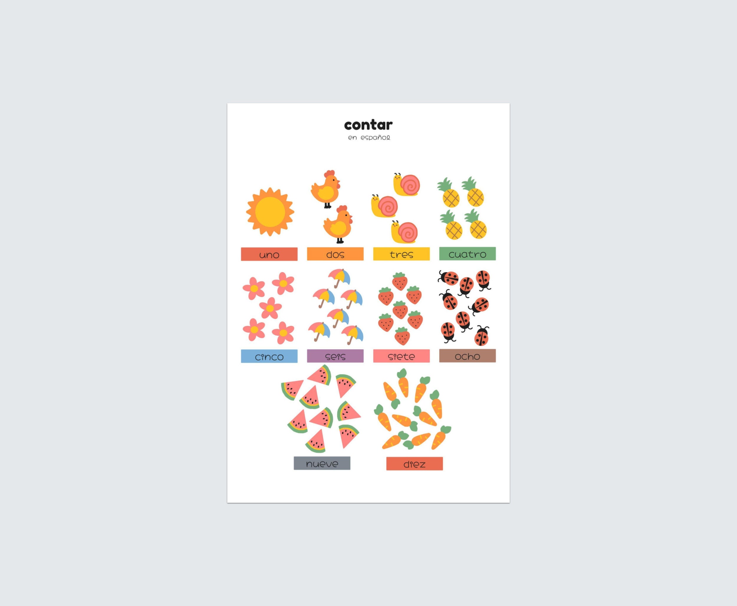 Spanish Educational Posters for Children - Bundle of 15 Prints - Etsy