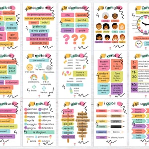 Tarjetas didácticas y carteles imprimibles para aprender italiano