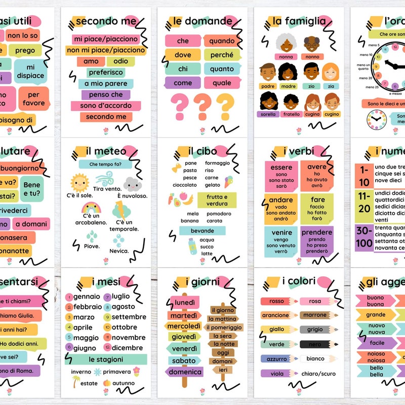 Italian Classroom - Etsy