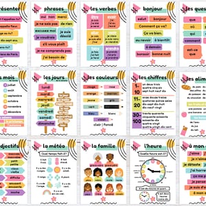 フランス語学習用フラッシュカードとポスター（印刷可能）