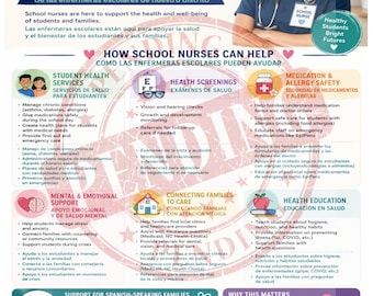 Bilingual School Nurse Flyer|Spanish-English Health Resource Poster|School Health Handout|Community Health Printable|Nurse Office Poster