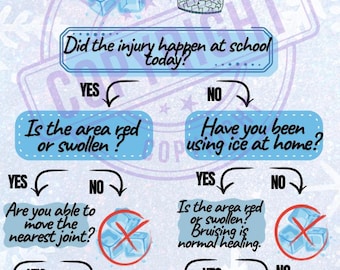 Does This Need Ice?, School Nurse Office Poster, Funny Health Room Printable, Clinic Decor, Digital Download, injury Care Sign