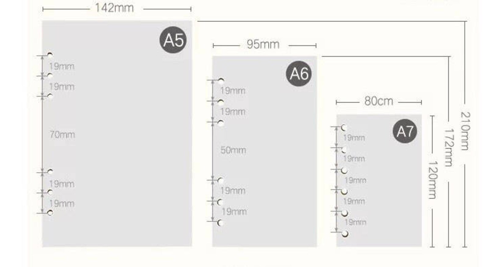 Planner Zipper Pouch/A5 Size Pouch/A6 Personal Pouch/A7 Pocket Etsy