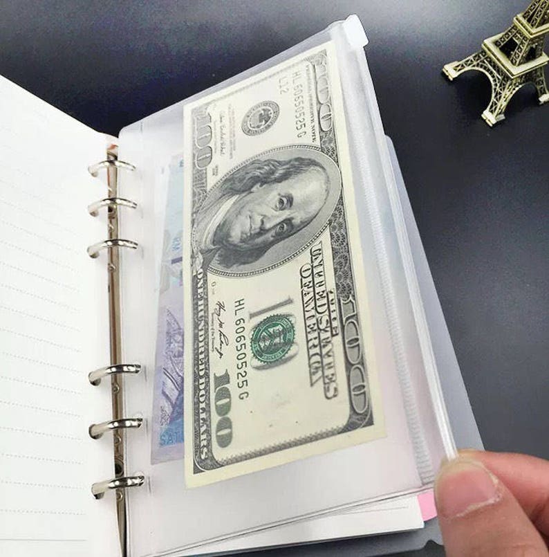 Planner Zipper Pouch/A5 Size Pouch/A6 Personal Pouch/A7 Pocket Etsy