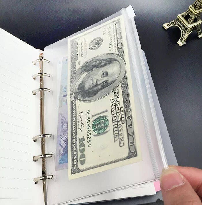 Planner Zipper Pouch/A5 Size Pouch/A6 Personal Pouch/A7 Pocket Etsy