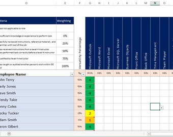 Excel-Berechnungsverlust von Pesos