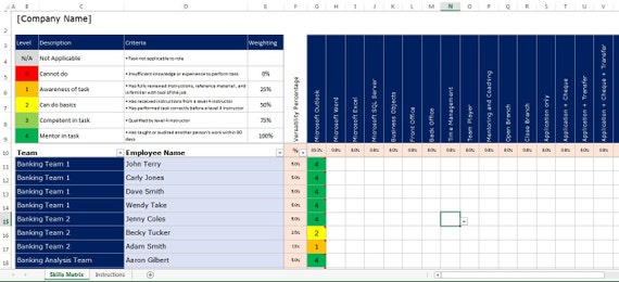Microsoft Excel Spreadsheet Employee Staff Office Skills Etsy