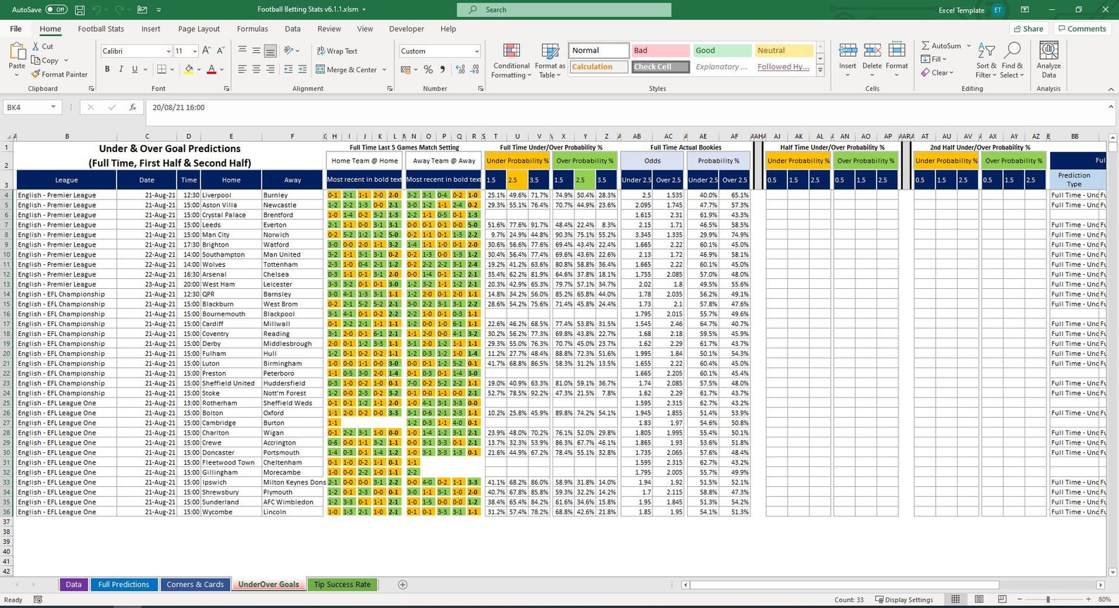 Football, Soccer Betting Odds Statistics. Fully Automated Results. Tips / Picks Etsy
