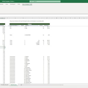 May include: A screenshot of a spreadsheet program showing data distribution results. The spreadsheet has columns for data item name, index, value, count, and remaining. The data is organized into patterns, with each pattern having a count and remaining value. The spreadsheet is titled "Distribution Results".