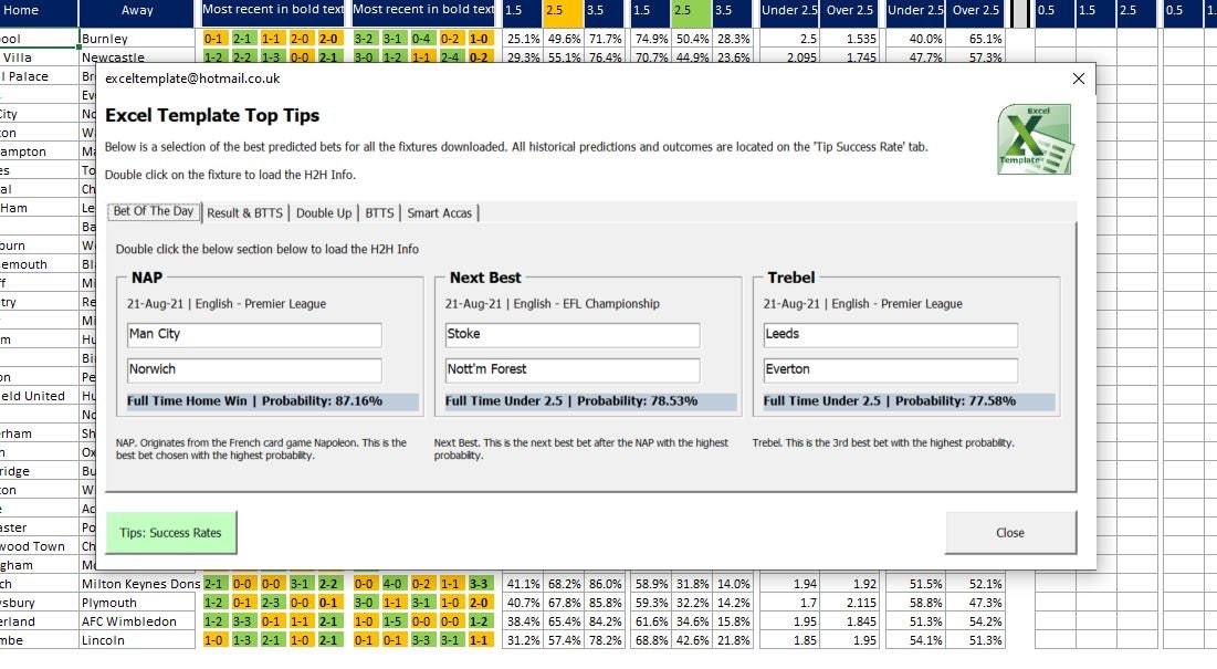 Footballian - Football Betting, Predictions, Tips, Stats and Bet365 Odds