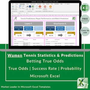 Pode incluir: Uma captura de tela de uma planilha do Microsoft Excel com uma tabela rosa e branca mostrando as estatísticas de desempenho dos jogadores de tênis e as previsões de partidas. A tabela inclui o nome do jogador, as partidas jogadas, as partidas ganhas, as partidas perdidas, a probabilidade de vitória, a previsão geral da partida e as probabilidades reais. A planilha é intitulada "Previsões de tênis: Desempenho do jogador e previsão da partida".