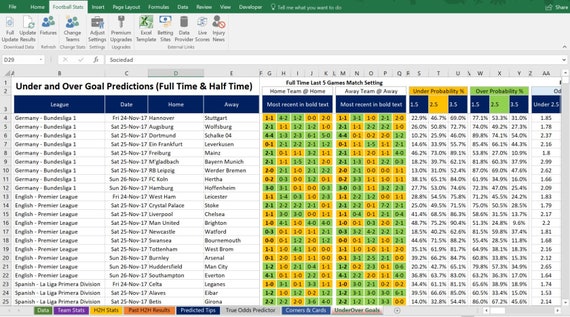 Free soccer betting picks for today Free soccer betting picks for today