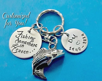 Fish memorial | Etsy