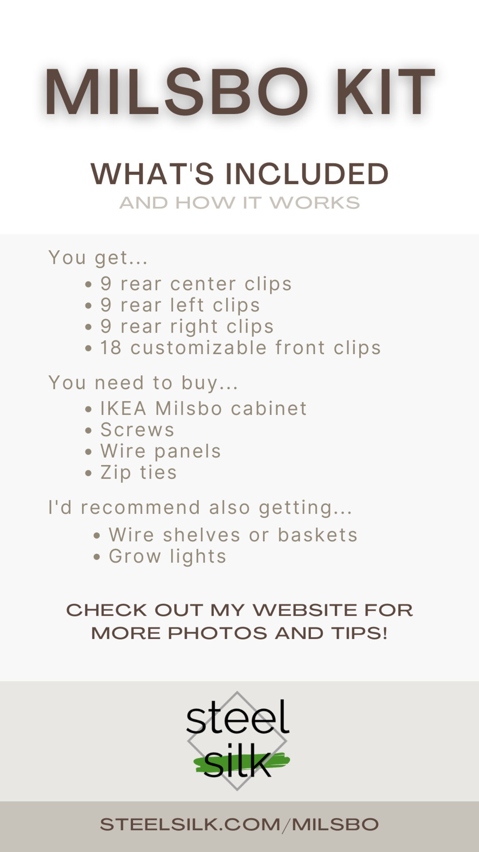 IKEA Greenhouse Milsbo Kit DIY Greenhouse Houseplant Grow Lights