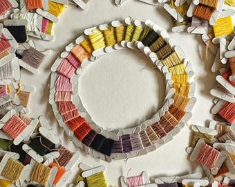 Dyeing embroidery threads with natural dyes