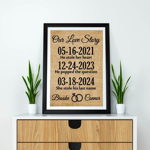 Our Love Story print Valentine Gift, Love Story sign, gift for him, gift for her, Important Date Art, Special Dates Burlap Print image 1